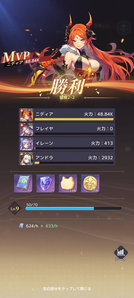 2-2に勝利。MVPは、加勢したニディア